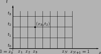 \begin{figure*}
% latex2html id marker 24885\setlength{\unitlength}{0.240900pt...
...,313){\line(1,0){539}}
\put(311,410){\line(1,0){539}}
\end{picture}\end{figure*}